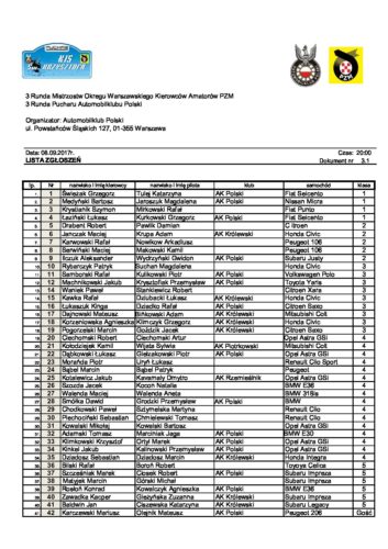 Lista-zgłoszeń