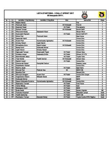 Lista startowa