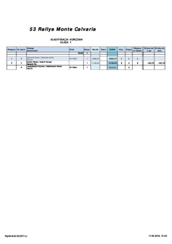 Klasa 1
