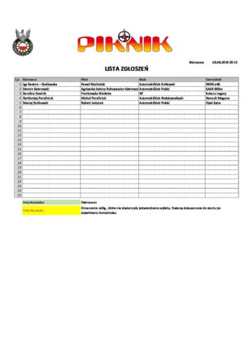 Lista zgłoszeń