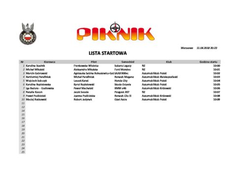 Lista startowa