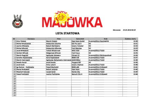 Lista startowa