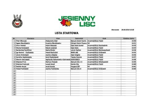 Lista startowa