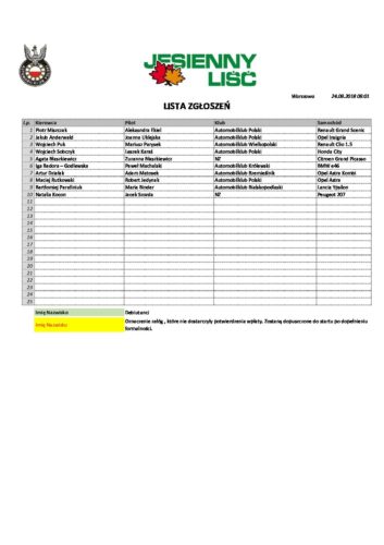Lista zgłoszeń