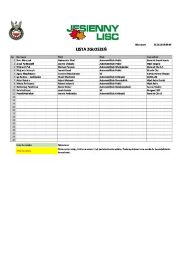 Lista zgłoszeń