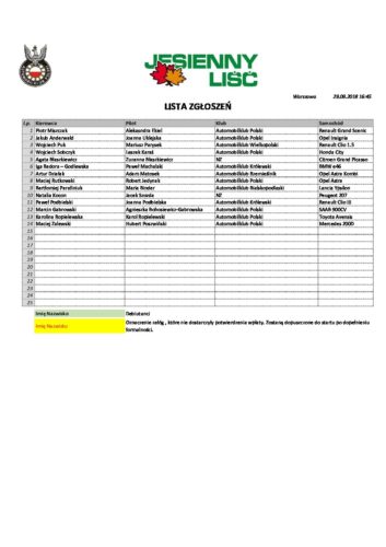 Lista zgłoszeń