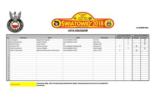 Lista zgłoszeń
