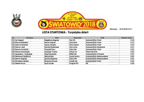 34. runda TSMP/TPP, 12. runda TNMOW