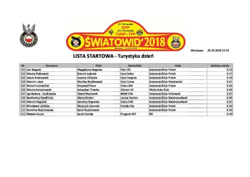 34. runda TSMP/TPP, 12. runda TNMOW