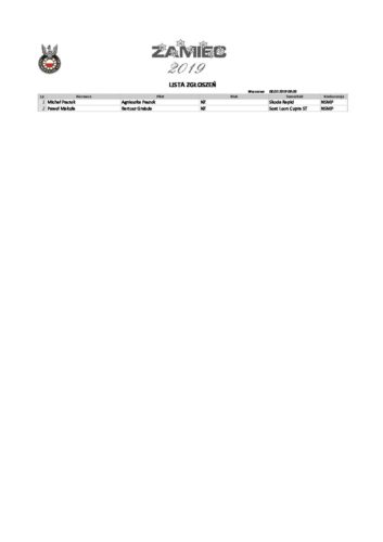 Lista zgłoszeń