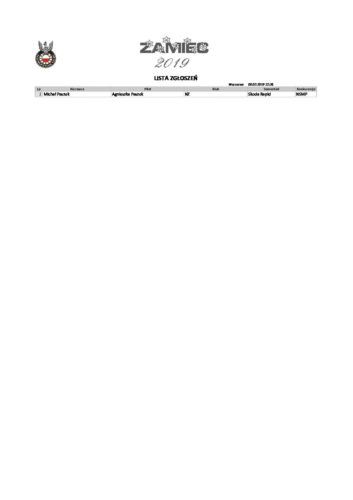 Lista zgłoszeń