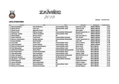 Lista Startowa