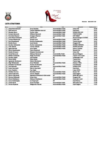 LISTA STARTOWA