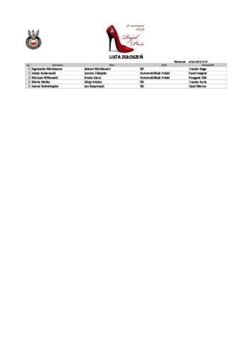 Lista zgłoszeń