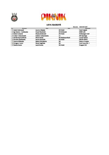 Lista_zgloszen