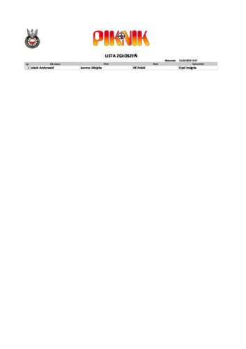 Lista zgłoszeń