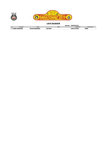 Aktualna Lista Zgłoszeń