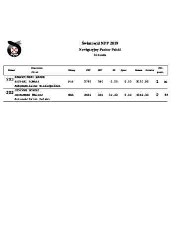 NPP_16runda