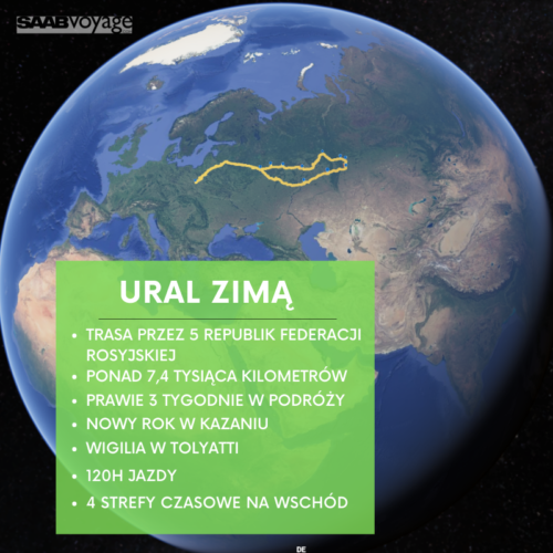 Ural – Dla AK Polski – globus
