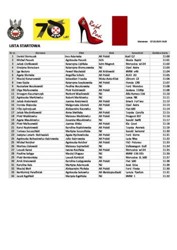 Lista_startowa