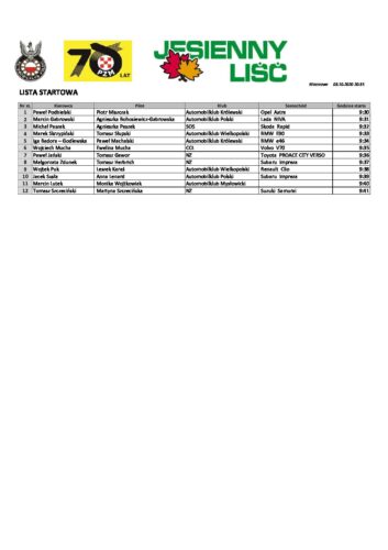 Lista startowa