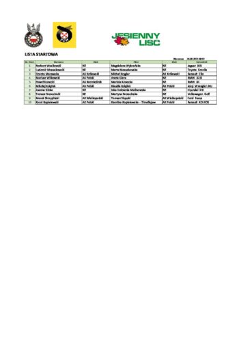 Lista startowa