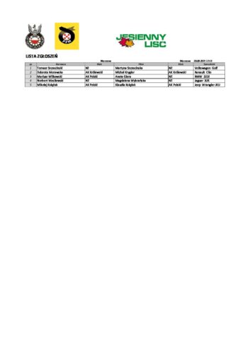 Lista zgłoszeń