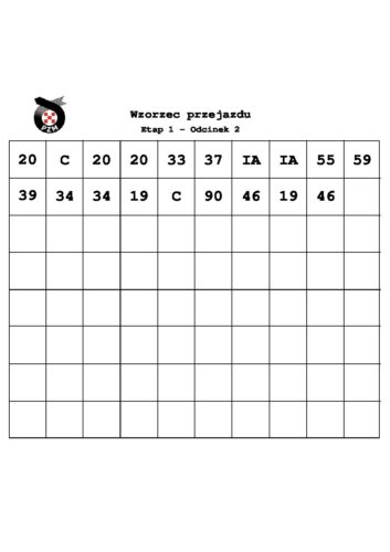 D2 Wzorzec PKP