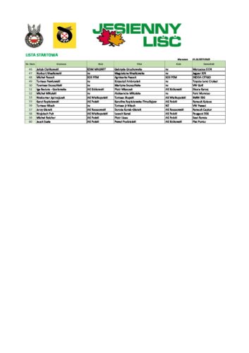 Lista startowa