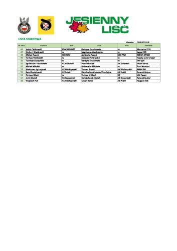 Lista startowa