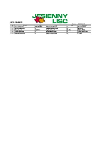 Lista Zgłoszeń
