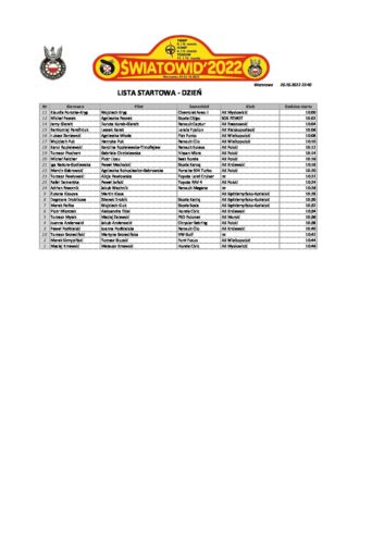 Lista startowa – DZIEŃ