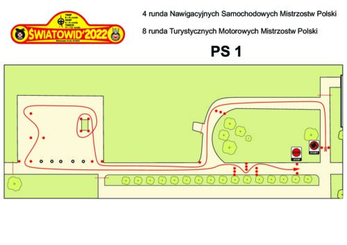 Schematy Prób Sprawności