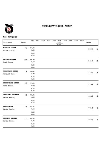 SZ-1 nawigacja (4. runda NSMP)