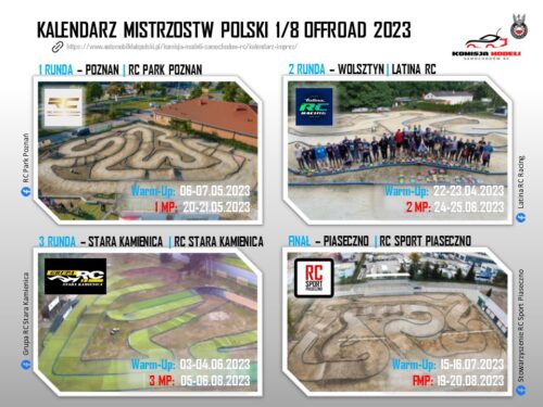 Kalendarz Mistrzostw Polski Off Road 1/8 w sezonie letnim 2023