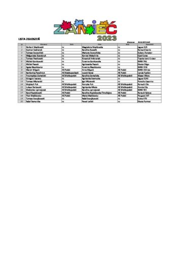Lista zgłoszeń Zamieć 2023 (1)