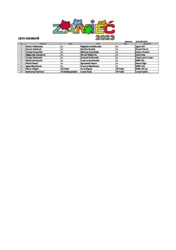 Lista zgłoszeń Zamieć 2023