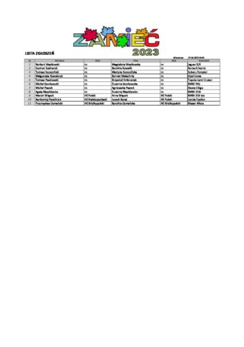 Lista zgłoszeń Zamieć 2023
