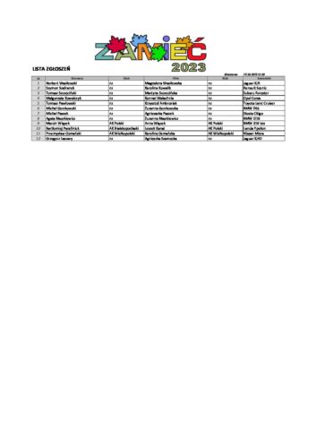 Lista zgłoszeń Zamieć 2023