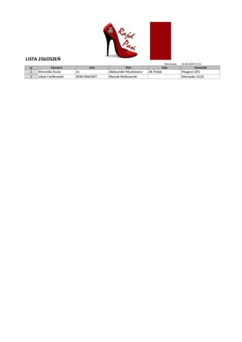 Lista_zgloszen