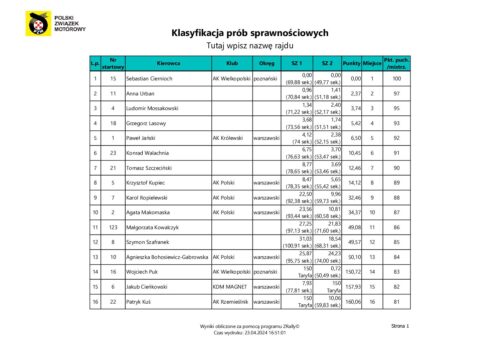 Klasyfikacja prób sprawnościowych