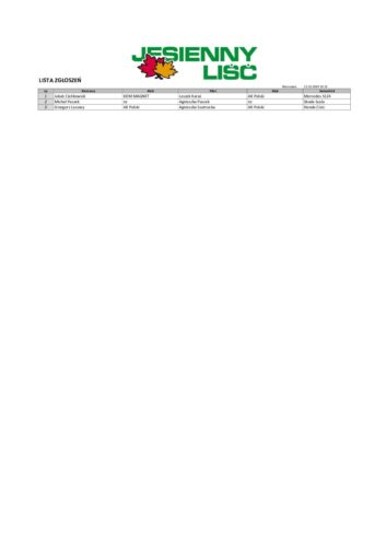 Lista zgłoszeń