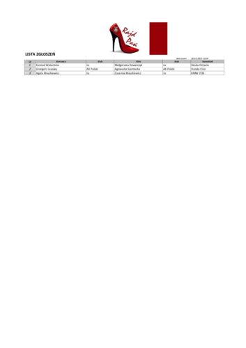Lista zgłoszeń